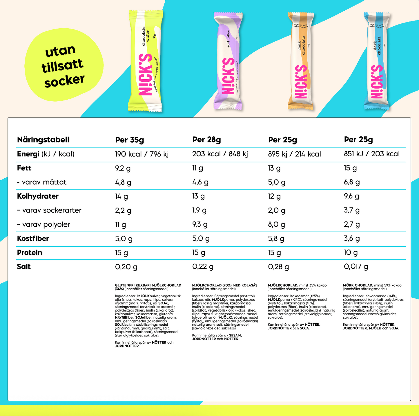 Schoko-Mix 12 Riegel