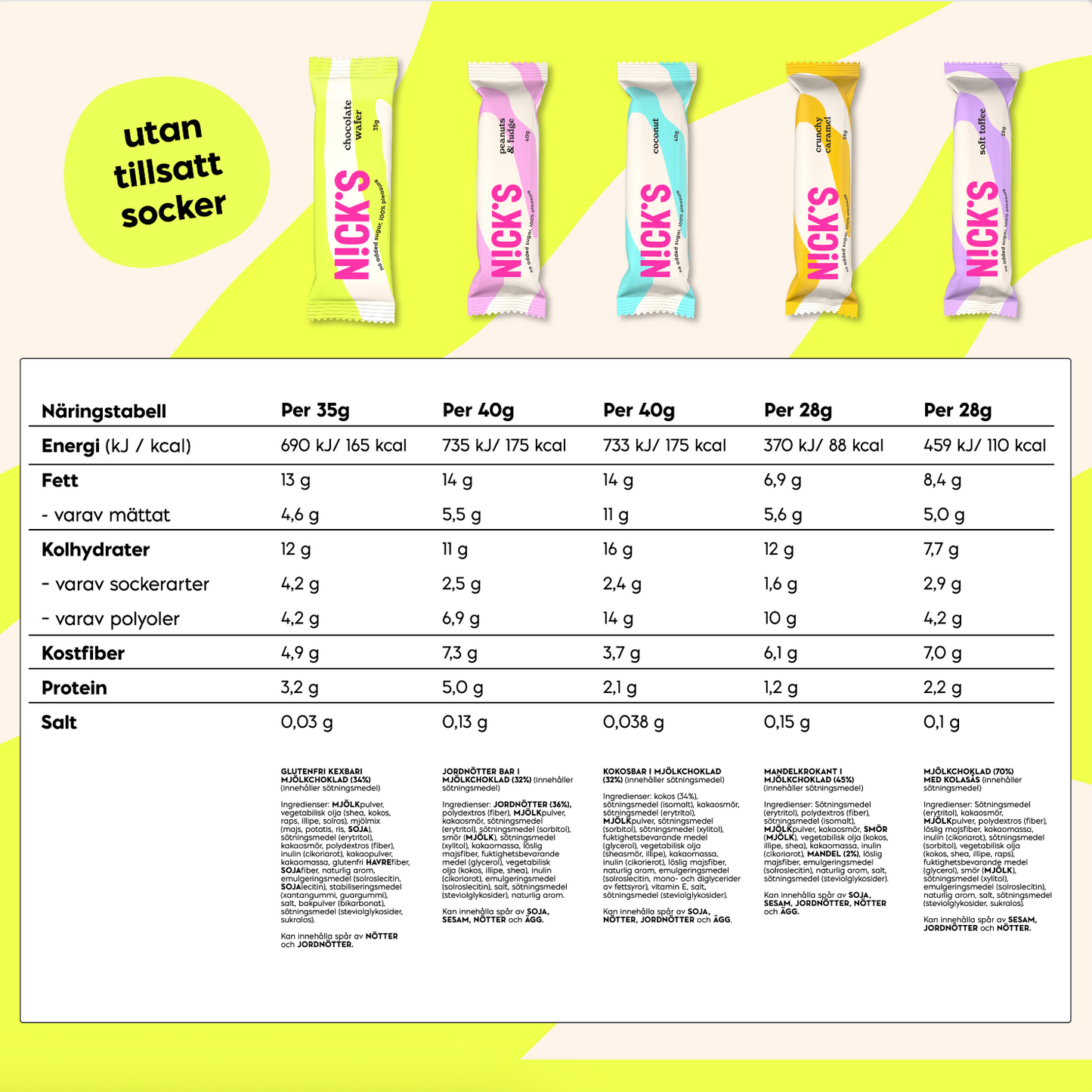 Lieblingsmix 12 Riegel