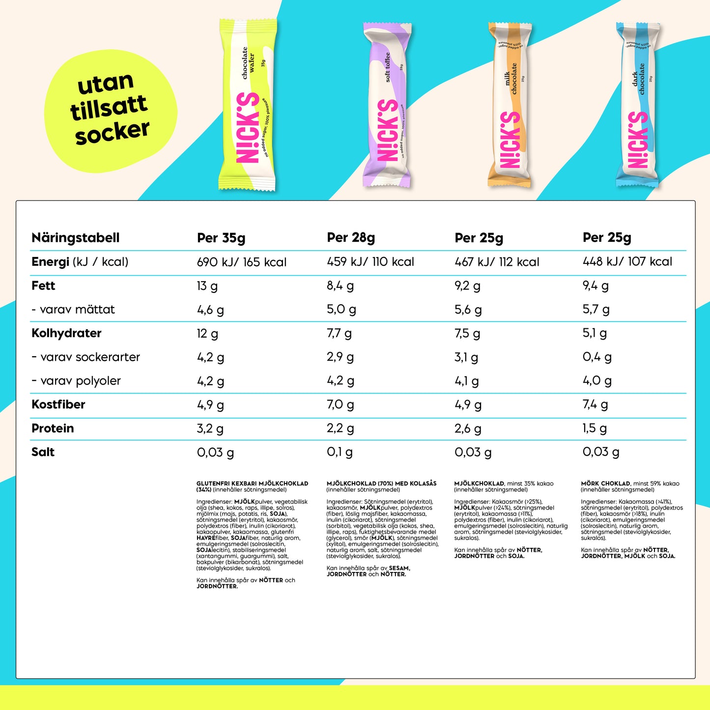 Schoko-Mix 12 Riegel
