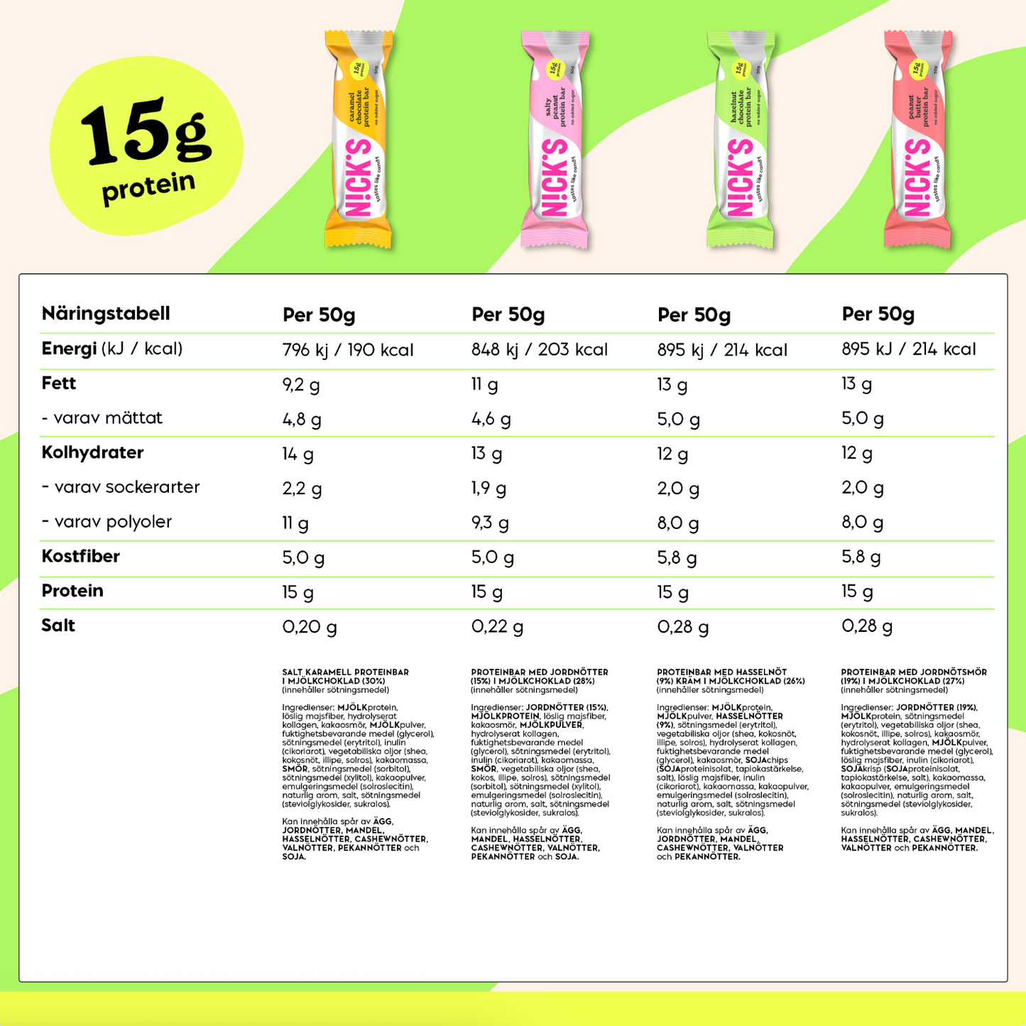 Protein-Mix 9 Riegel