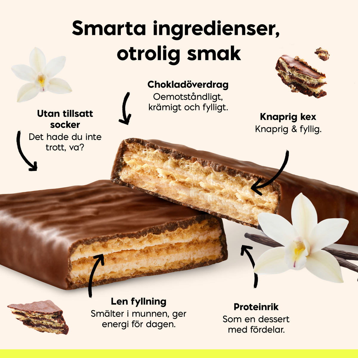 N!CK’S Vanilla Protein Wafer showing its chocolate coating, crispy wafer layers and creamy vanilla filling